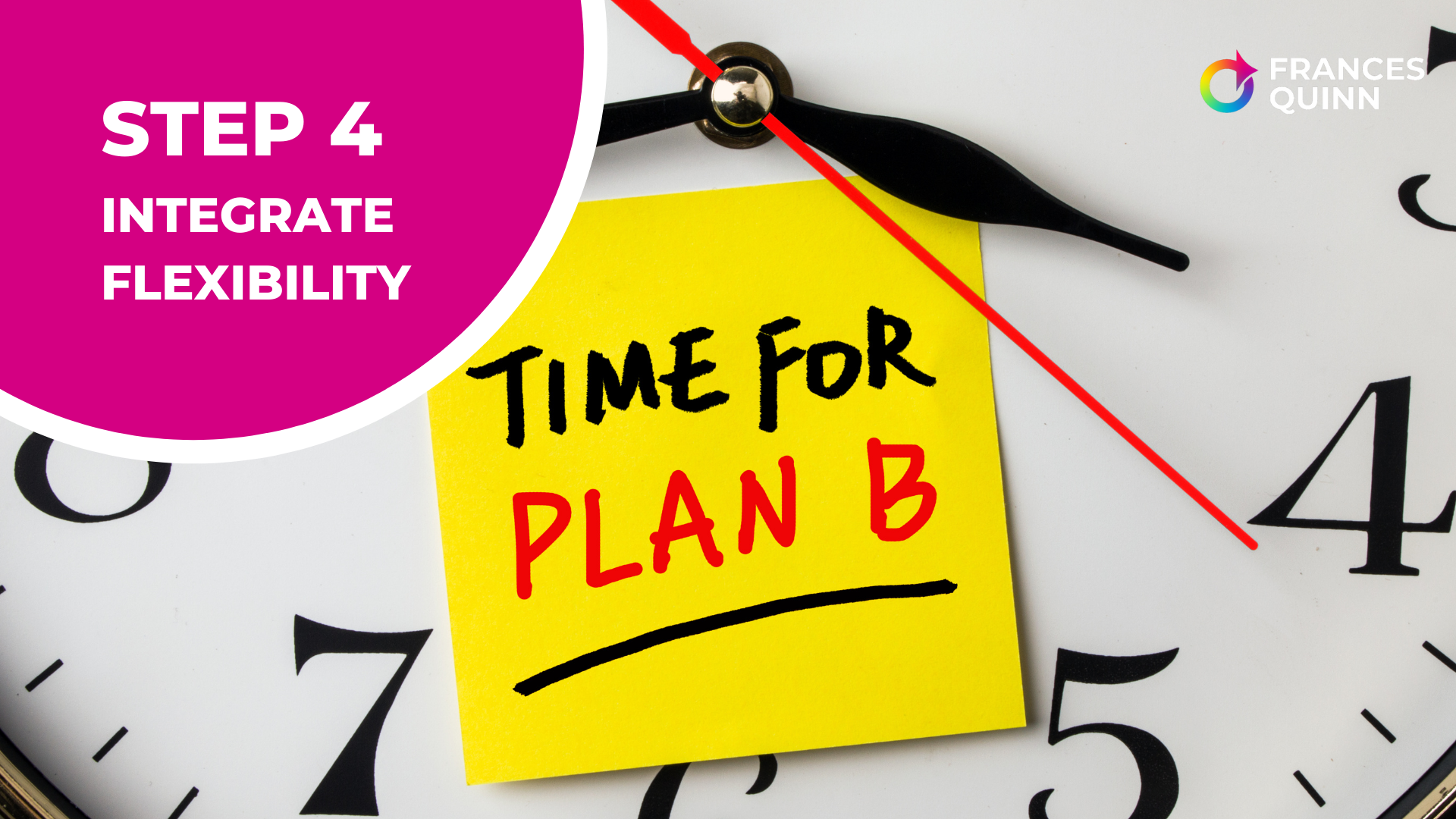 Step 4 - Plans will never go exactly to plan, so create the space and structure that allow you to easily adapt your plan in response to these impacts.